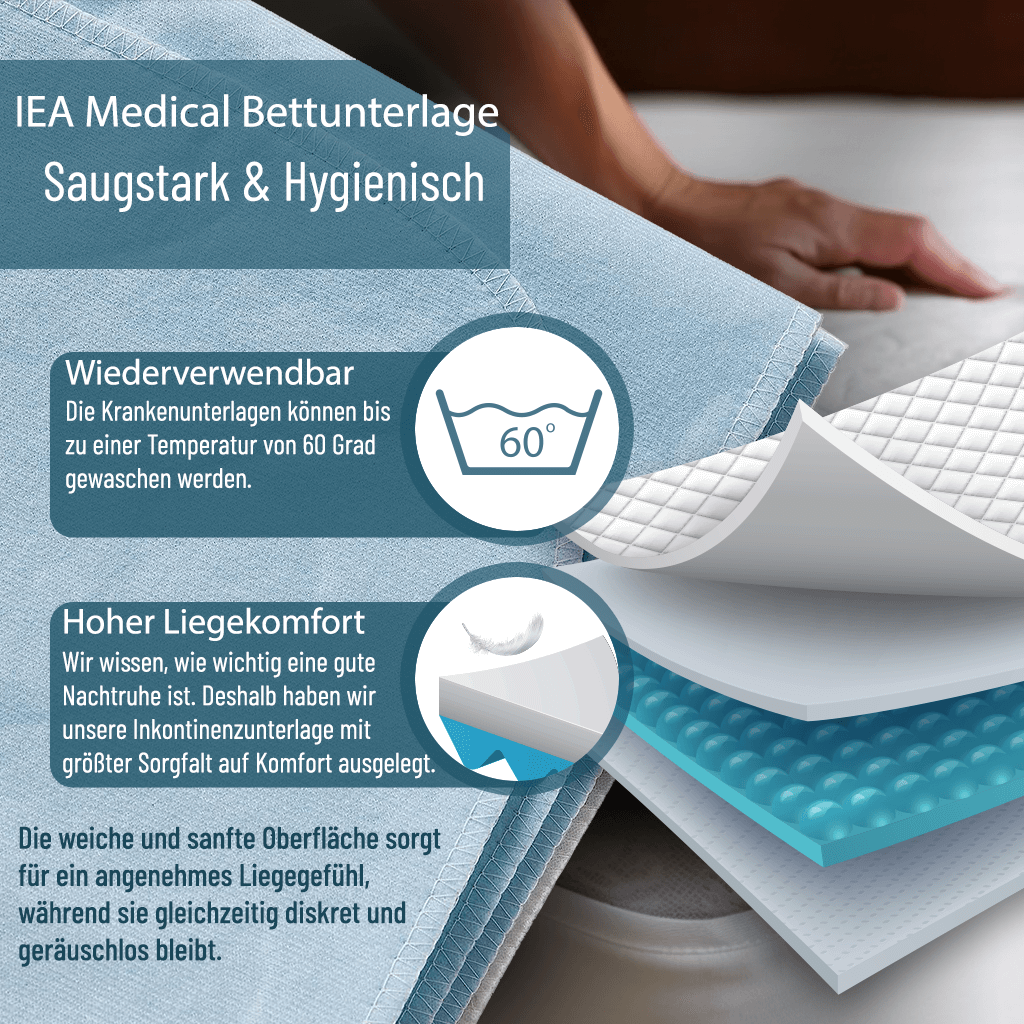 IEA Medical Washable Bed Pad - 75x85cm - single