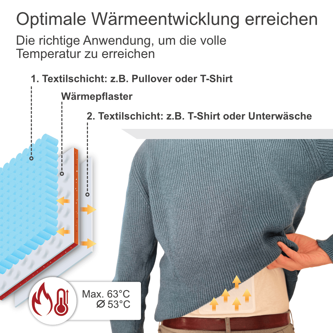 Wärmepflaster wird direkt auf der Kleidung getragen – angenehme Wärme ohne Hautkontakt