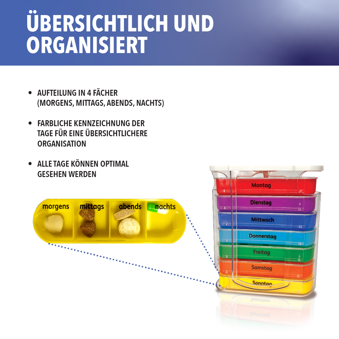 IEA Medical pillbox - single