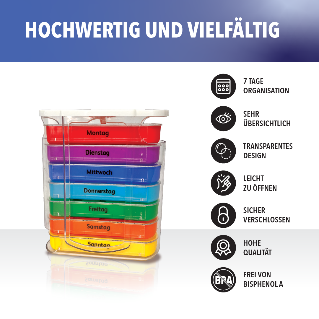 IEA Medical pillbox - single