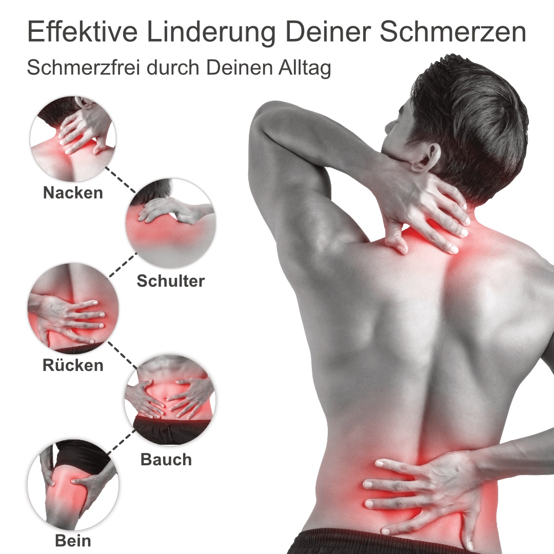 Anwendungsbereiche des Wärmepflasters – ideal für Rücken, Schulter und Nacken